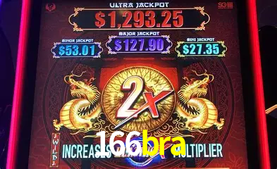 Promoções Confiáveis 166bra